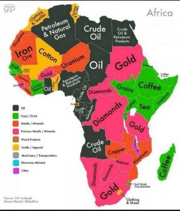 Afrika nyersanyagai