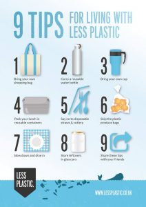 tippek a kevesebb műanyaghasználatra
